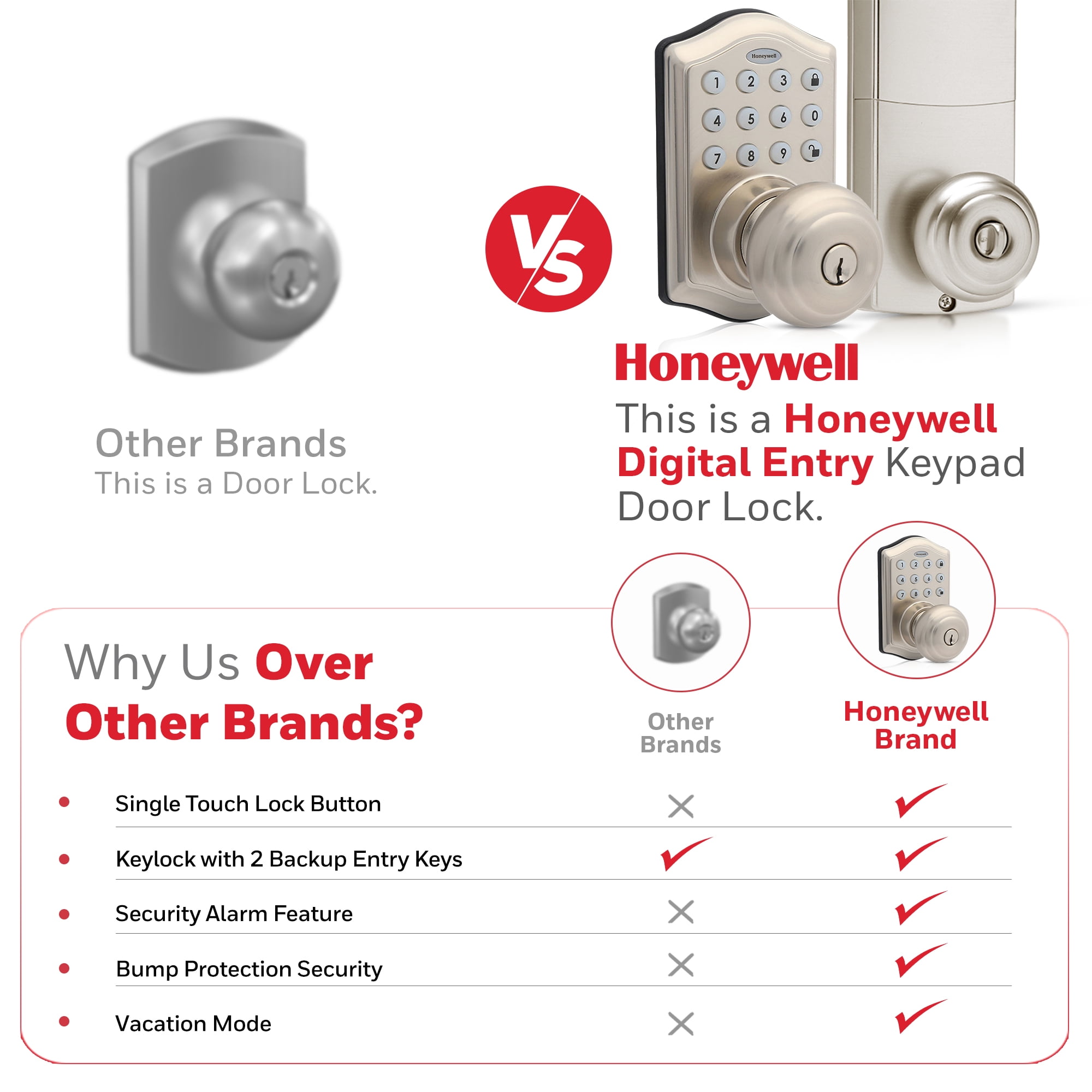 Honeywell Electronic Entry Knob Door Lock, Satin Nickel