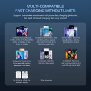 50000mAh 22.5W Fast Charging Power Bank, USB-C Quick Charge 3 Outputs 2 Inputs LED Display Portable Charger for most electronic devices on the market