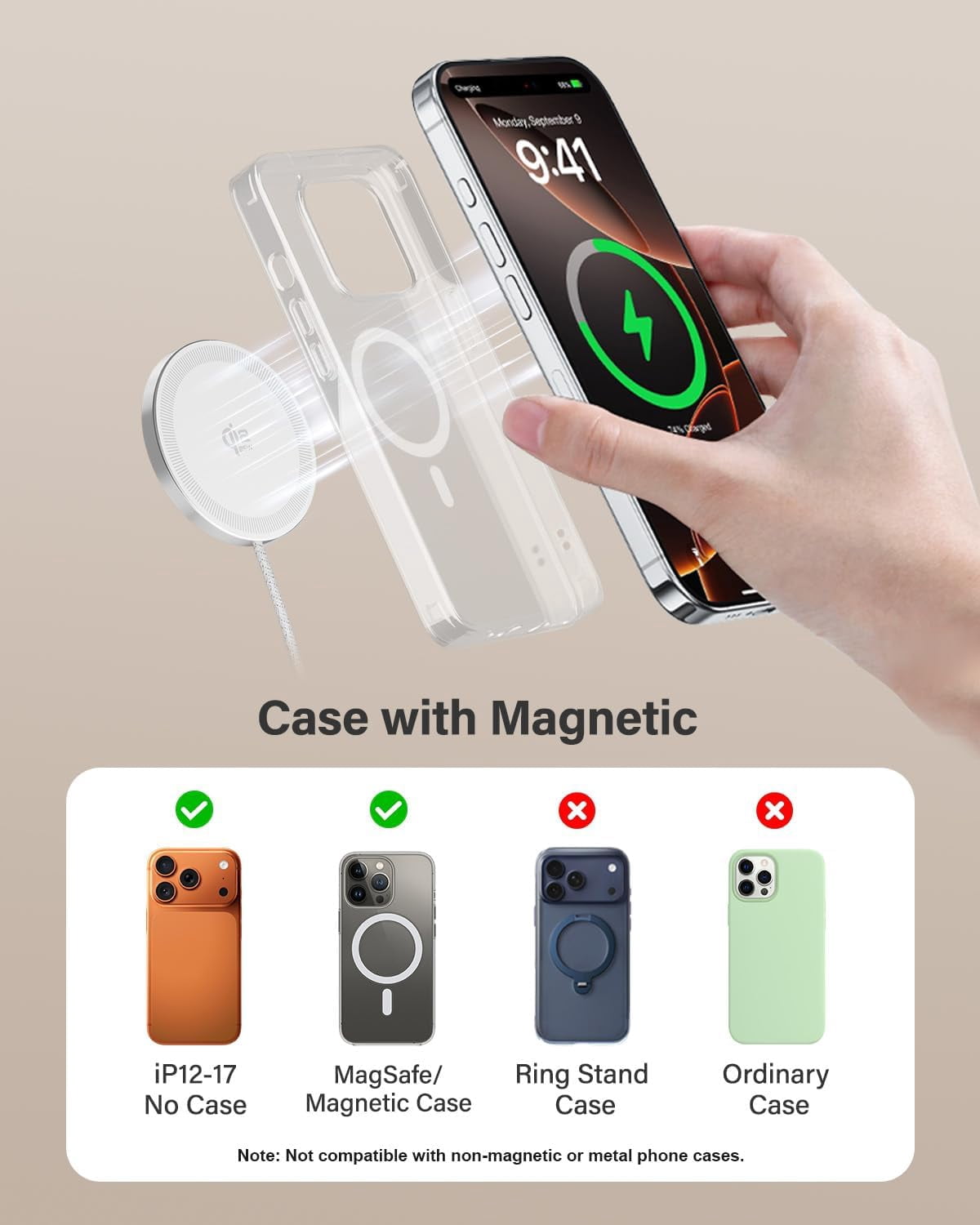 25W Wireless Charger for MagSafe, Qi2.2 Magnetic Fast Charging Pad iPhone 17/16/15/14/13/12 Series & AirPods, Strong Magnet, Thin Portable Travel Home Office(White, 2Pack)
