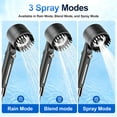 AIDMAPS Filtered Shower Head, High Pressure Handheld Showerhead with 3 ...