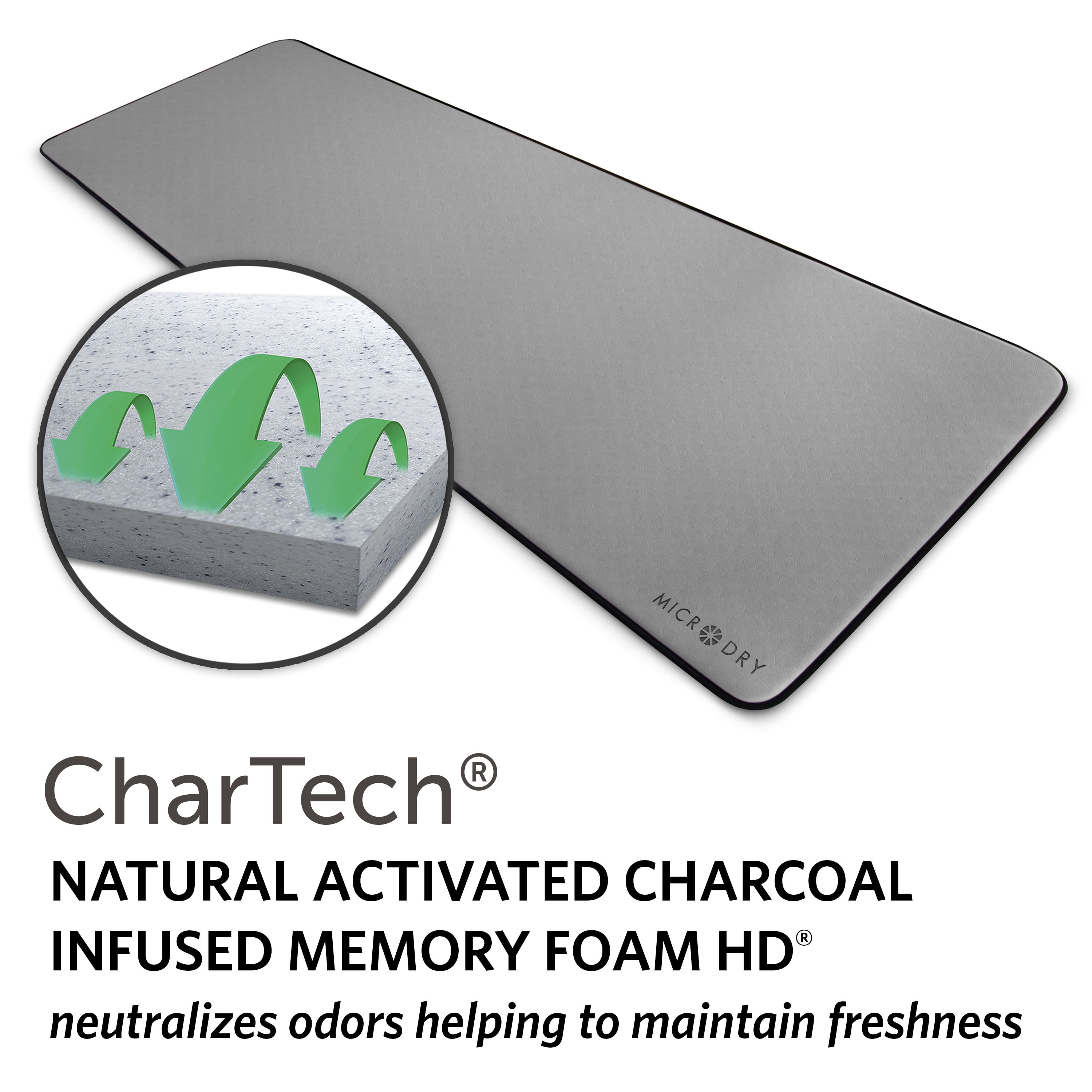 Microdry - Deluxe Multi-Purpose Fitness Mat, 12mm Thick, 24" x 72", 1 Count, Gray – Padded, Skid & Tear Resistant