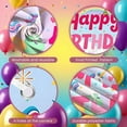 thumbnail image 4 of Unicorn Theme Banner Rainbow Design Unicorn Birthday Backdrop Colorful Balloons Star Patterns Rainbow Party Display for Birthday Party Kids Birthday Girls' Party, 4 of 9
