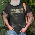 thumbnail image 3 of Braydon Name Braydon Facts TShirt, 3 of 6