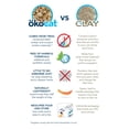 thumbnail image 5 of Okocat Premium Super Soft Clumping Wood Cat Litter, 7 lbs, 5 of 10