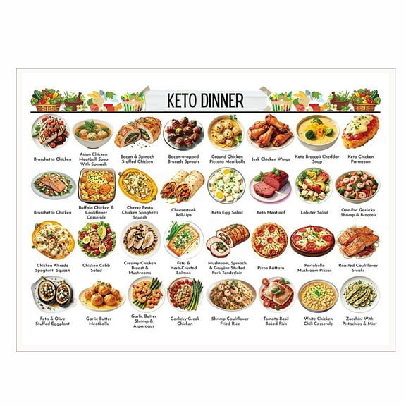 Diabetes Meal Plan Posters Diabetic Food Chart and Grocery List Educational Wall Art for Kitchen Dietitian Office Classroom Wellness Clinic Nutrition Planner Decor