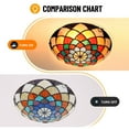 thumbnail image 3 of KPIBEST 12-Inch Flush Mount Stained Glass Ceiling Light, 2-Light, for Bedroom, 3 of 11