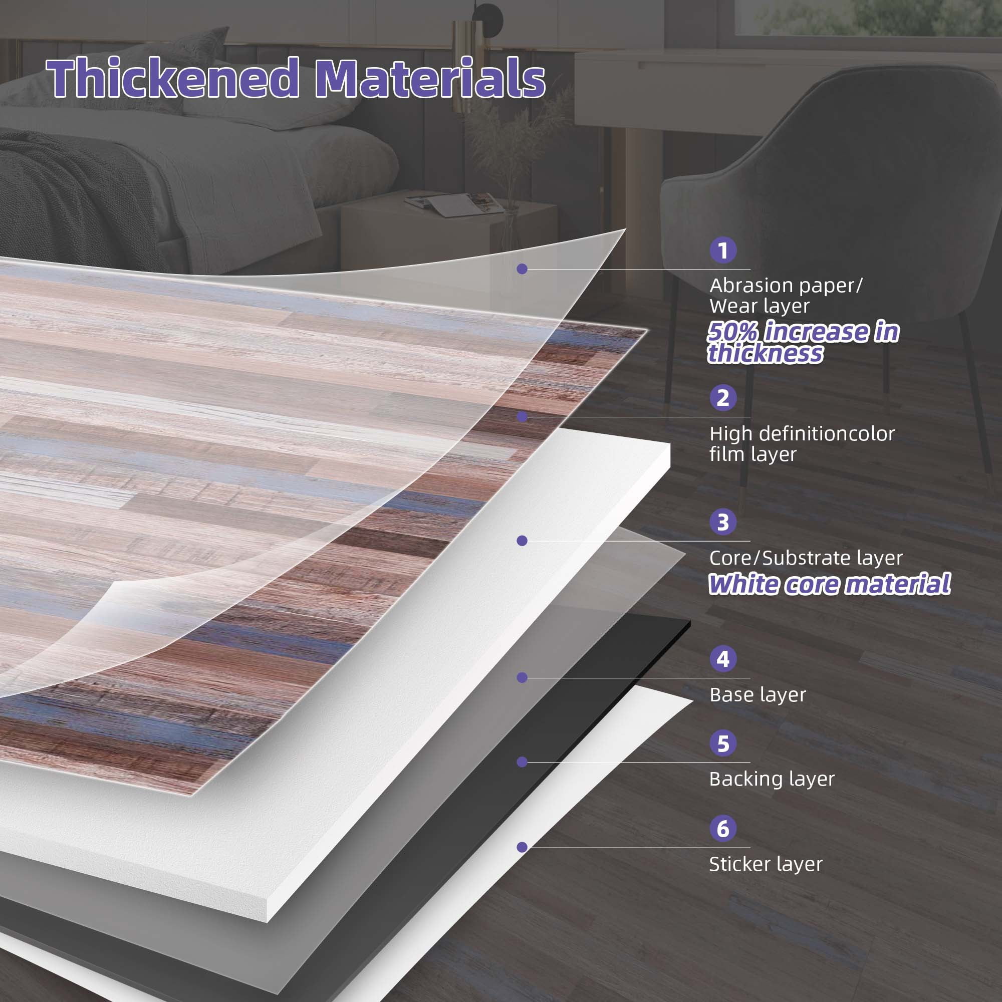 36-Pieces Aged Wood 12 MIL x 6 in. W x 36 in. Peel and Stick Vinyl Plank Flooring, Water Resistant PVC floor (54 sq.ft./Box)