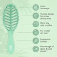 thumbnail image 3 of Kit prémium para el cuidado de la barba y el bigote: cepillo de cerdas de jabalí y peine de dientes anchos - Domina y estiliza tu vello facial - Consigue un aspecto impecable - para hombres - ¡Haz tu, 3 of 5