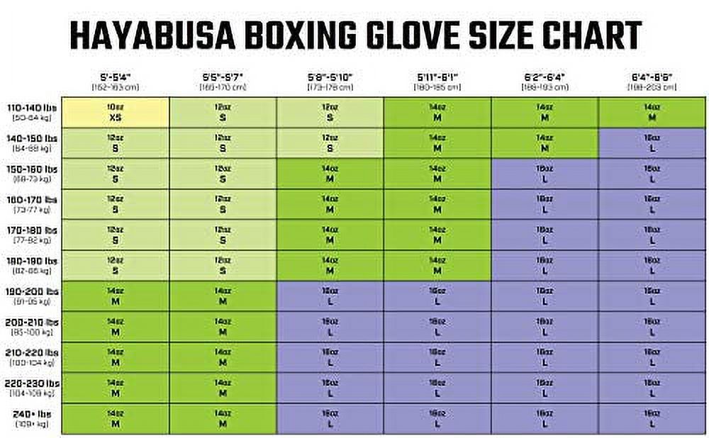 Hayabusa S4 Boxing Gloves for Men and Women - Blue, 16 oz