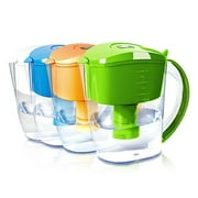 Alkaline Water Ionizer Pitcher by WellBlue (Green). BPA Free Filtered Water Pitcher. Water Pitcher with Filter...
