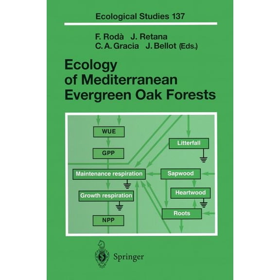 Ecological Studies Ecology of Mediterranean Evergreen Oak Forests, Book 137, (Paperback)