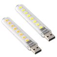 thumbnail image 4 of Luces nocturnas Cateissary 8 LED 200LM 3000K/7000K para Hogar y Computadoras portátiles, 4 of 6