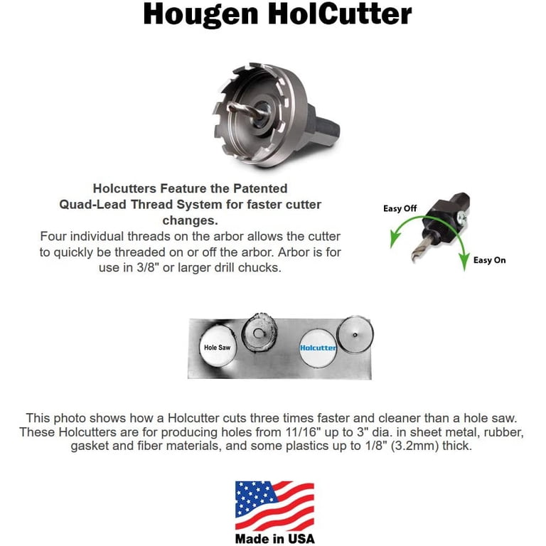 ROTACUT™ SHEET METAL HOLE CUTTERS ROTACUT™ SHEET METAL HOLE CUTTERS