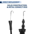 thumbnail image 3 of Cable de pestillo de puerta Unique Bargains No.1J4837085F para VW Golf MK4 1J [1997-2006] solo 4 puertas frontal, 3 of 6