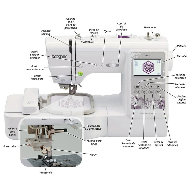 Sewing starter kit - Brother SE1900 Sewing and Embroidery Machine + 26  Gutermann sewing thread 100m spools. Sewing kit for adults with sewing  thread 