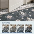 thumbnail image 5 of 2x3 Area Rug Washable Entryway Small Rug, Vintage Boho Oriental Front Door Mat, Non-Slip Rubber Backing Stain Resistant Floor Mat for Entrance, Bathroom, Kitchen, Hallway., 5 of 8