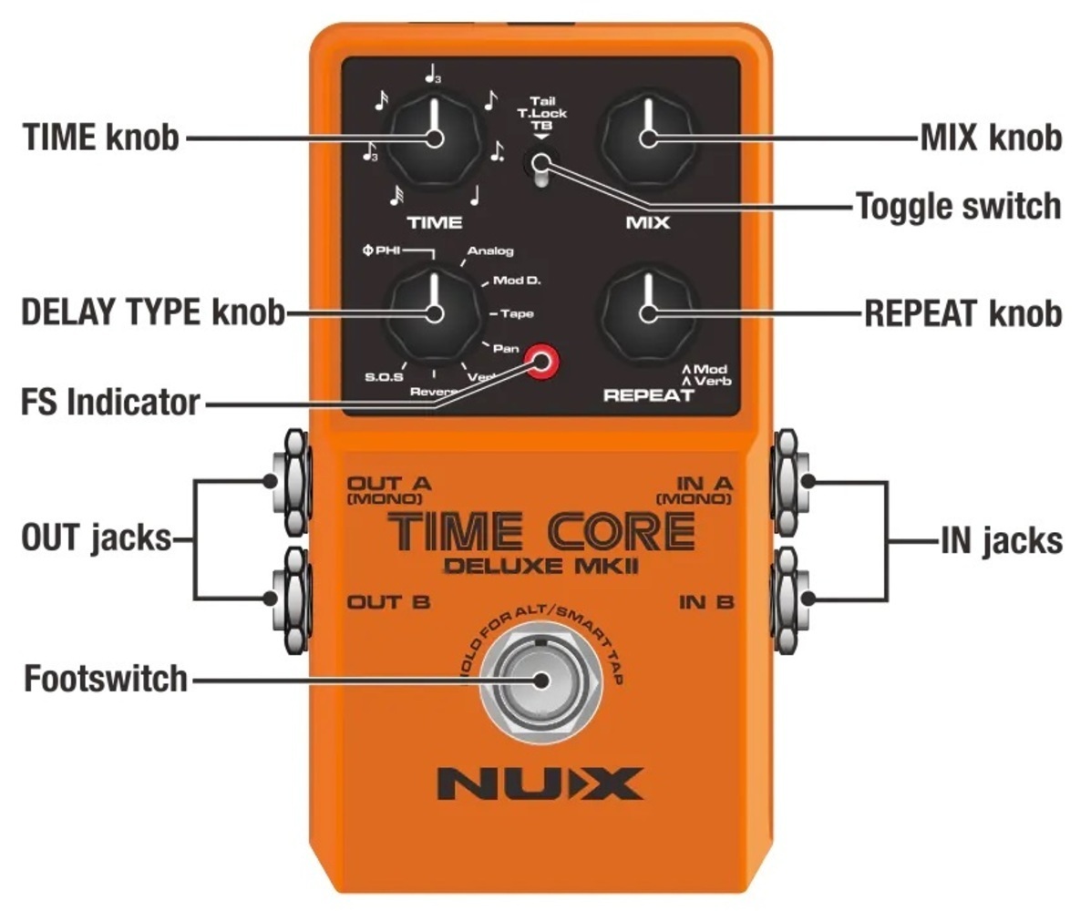 NUX Time Core Deluxe MKII with 7 Different Delays, Phrase Looper and Tap Tempo Effects Pedal Orange