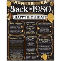 46th Birthday Party Decorations for 46th Birthday (Forty-six) - Remembering The Year 1980 - Party Supplies - Gifts for Men and Women Turning 46 - Back In 1980 Birthday Card 11x14 Unframed Print