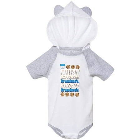 

Inktastic What Happens at Grandma s Gift Baby Boy or Baby Girl Bodysuit