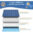 thumbnail image 2 of PuppyPad with Pheromones, Puppy Pad, PuppyPad Pee Pads, 100% Waterproof Reusable Washable Pee Pads for Dog & Cat, Absorbent/Leak-Proof/Anti-Slip Pet Training Pads for Home/Travel (White, M 28×31in), 2 of 8