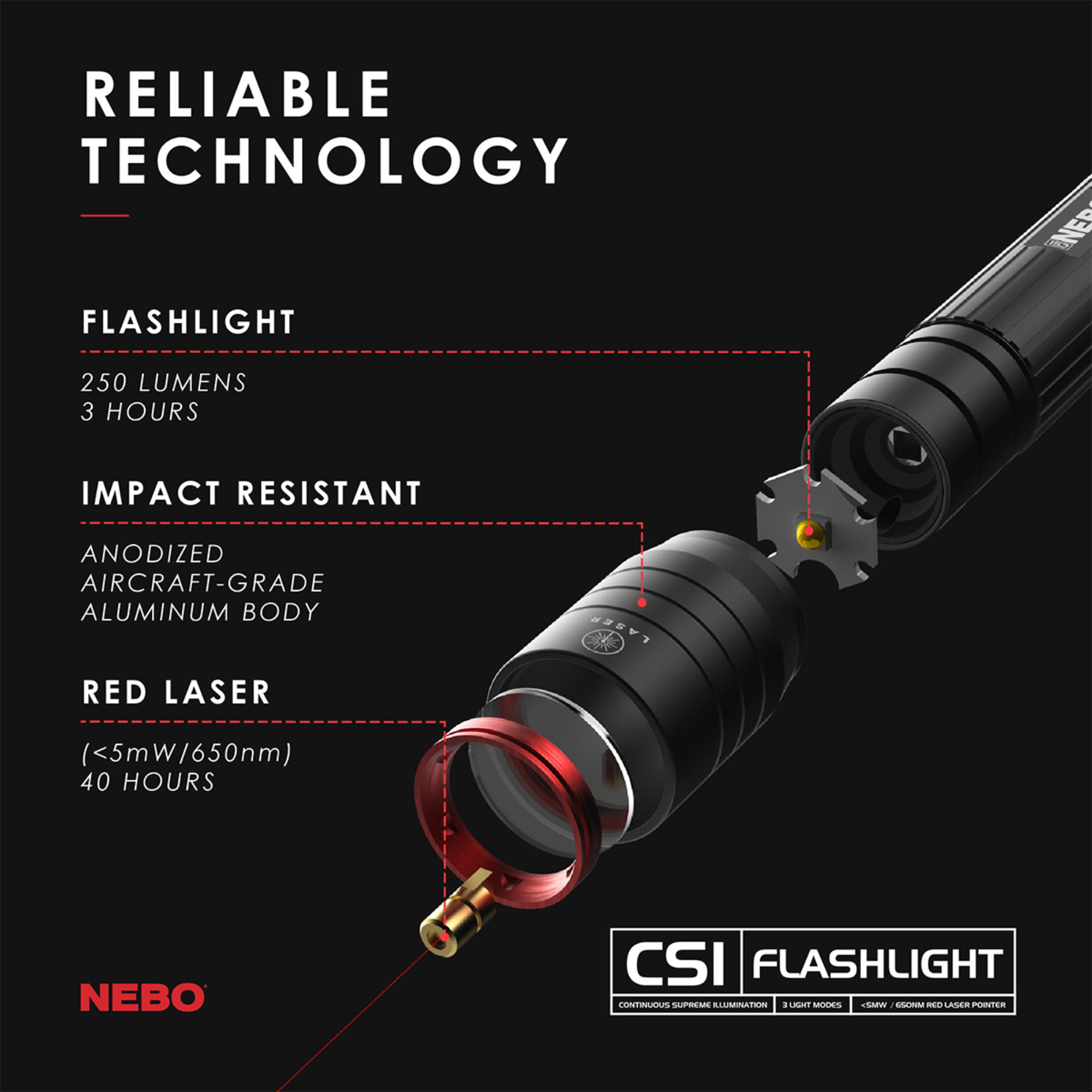 EDC NEBO 6873 CSI 250 Lumen Magnetic Aluminum Water/Impact Resistant Flashlight 
