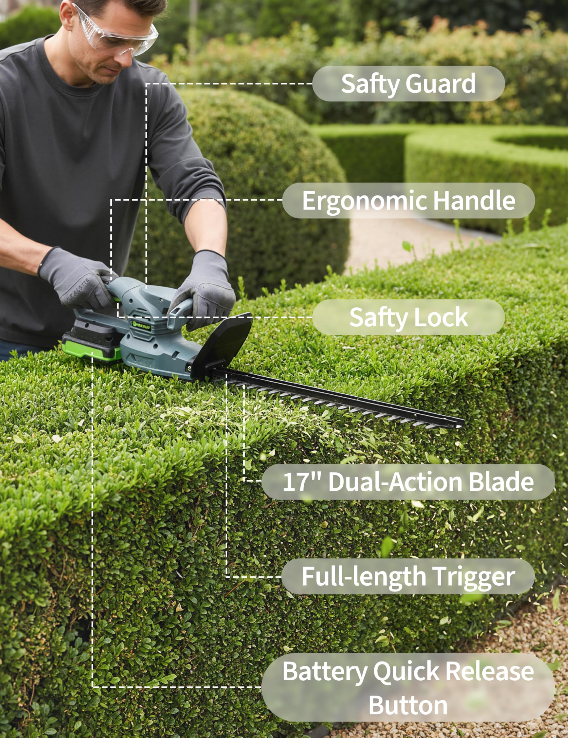 Garvee Wireless Hedge Trimmer - 18V/20V Rechargeable Battery, 16.5''–18'' Dual Action Carbon Steel Blades, 0.63" Cut Capacity, 1500RPM High-Speed Motor, Lightweight Handheld Shrub