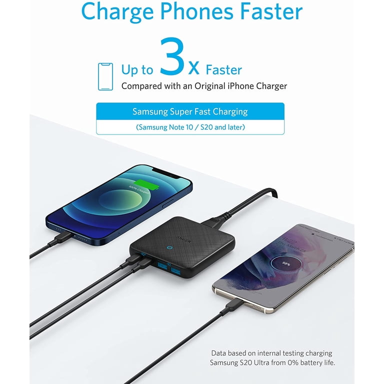 Chargeur Mural Anker PowerPort III A2033 – Ouvert Mais Jamais Utilisé
