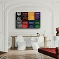 thumbnail image 4 of Seven Deadly Sins And Seven Heavenly Virtues Poster Bible Quotes (3) Canvas for Bedroom Living Room Decor, 4 of 5