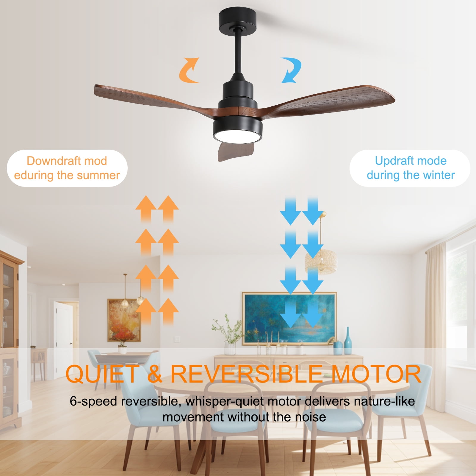 Sofucor 48-Inch Modern Wood Ceiling Fan with Remote, Reversible DC Motor, Noiseless