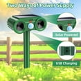 thumbnail image 6 of Paddsun Solar Ultrasonic Animal Repellent, 4Pack Outdoor Cat Deterrent Deer Repellent Devices Waterproof with Motion Sensor Repels Squirrel,Dog,Raccoon,Skunk,Rabbit Yard Garden, 6 of 10