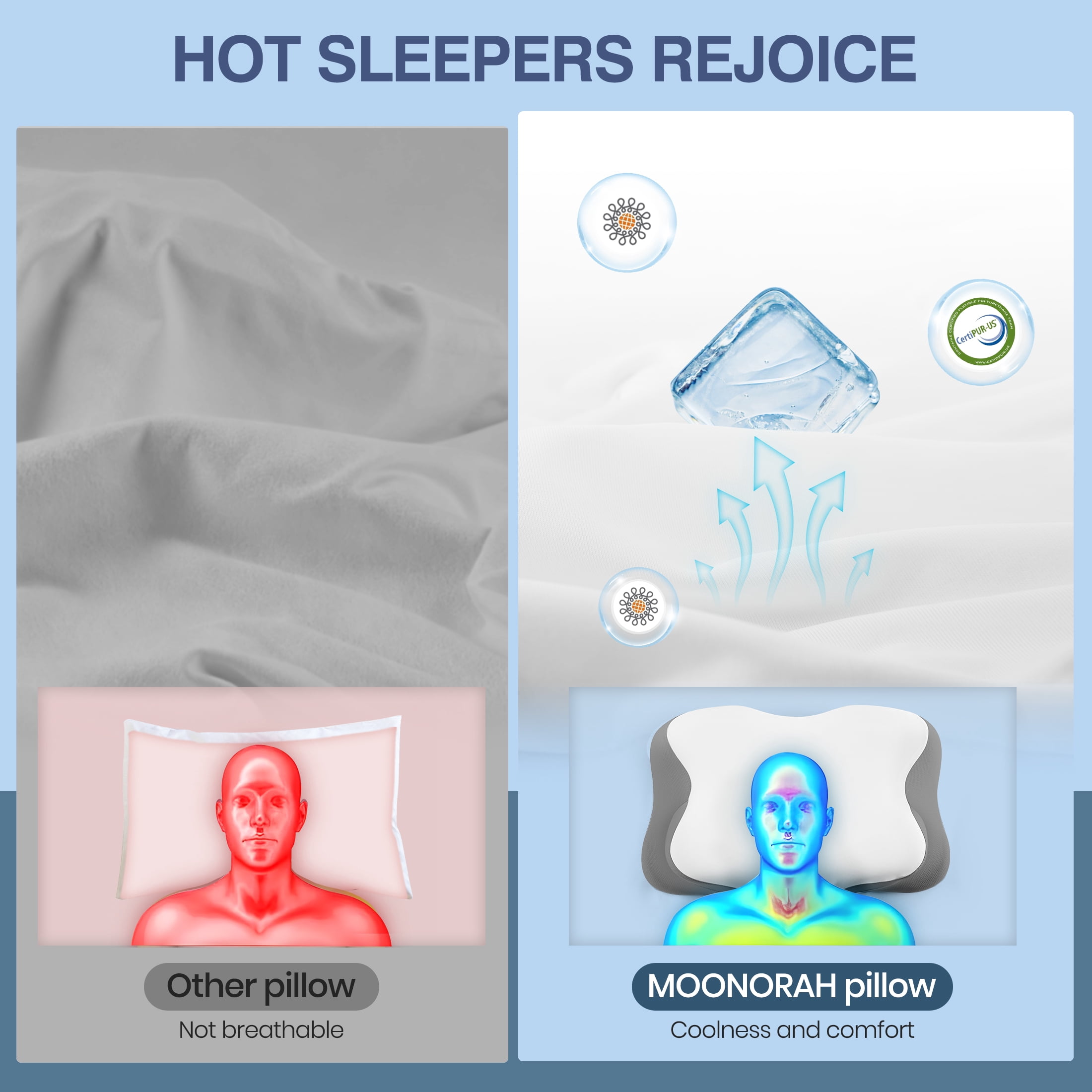 MOONORAH Contour Memory Foam Pillows for Sleeping Ergonomic, Cervical Pillow for Neck and Shoulder Pain Relief, Queen Bed Pillow for Side Back Stomach Sleepers