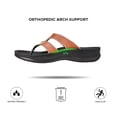 thumbnail image 5 of AEROTHOTIC Arch Supportive Strappy Orthotic Comfortable Flip Flops Cushion Soft Toe Post Non-Slip Summer Casual Travel Walking Thong Sandals Women Beach Essentials, 5 of 6