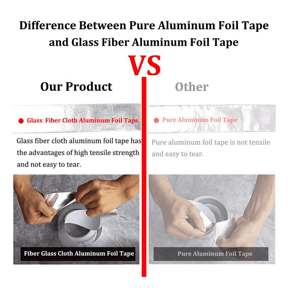 Glass Fiber Cloth Aluminum Foil Tape (5.9Mil Thick), High Temperature Insulation Adhesive Metal Duct Tape,2 Pack