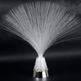 thumbnail image 4 of SMihono Color-changing Fiber Light Light Star Light Holiday Decoration Light Plug-in Night Light Fiber Lamp Color Changing Home Decoration on Clearance, 4 of 9