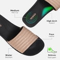 thumbnail image 5 of AEROTHOTIC Womens Slides Slip On Recovery Footwear Plantar Fasciitis Slides for Women with Arch Support Yoga Mat Indoor Outdoor Walking Ladies Soft Padded Dressy Non Slip Foodbed Beach Sandals Women, 5 of 8