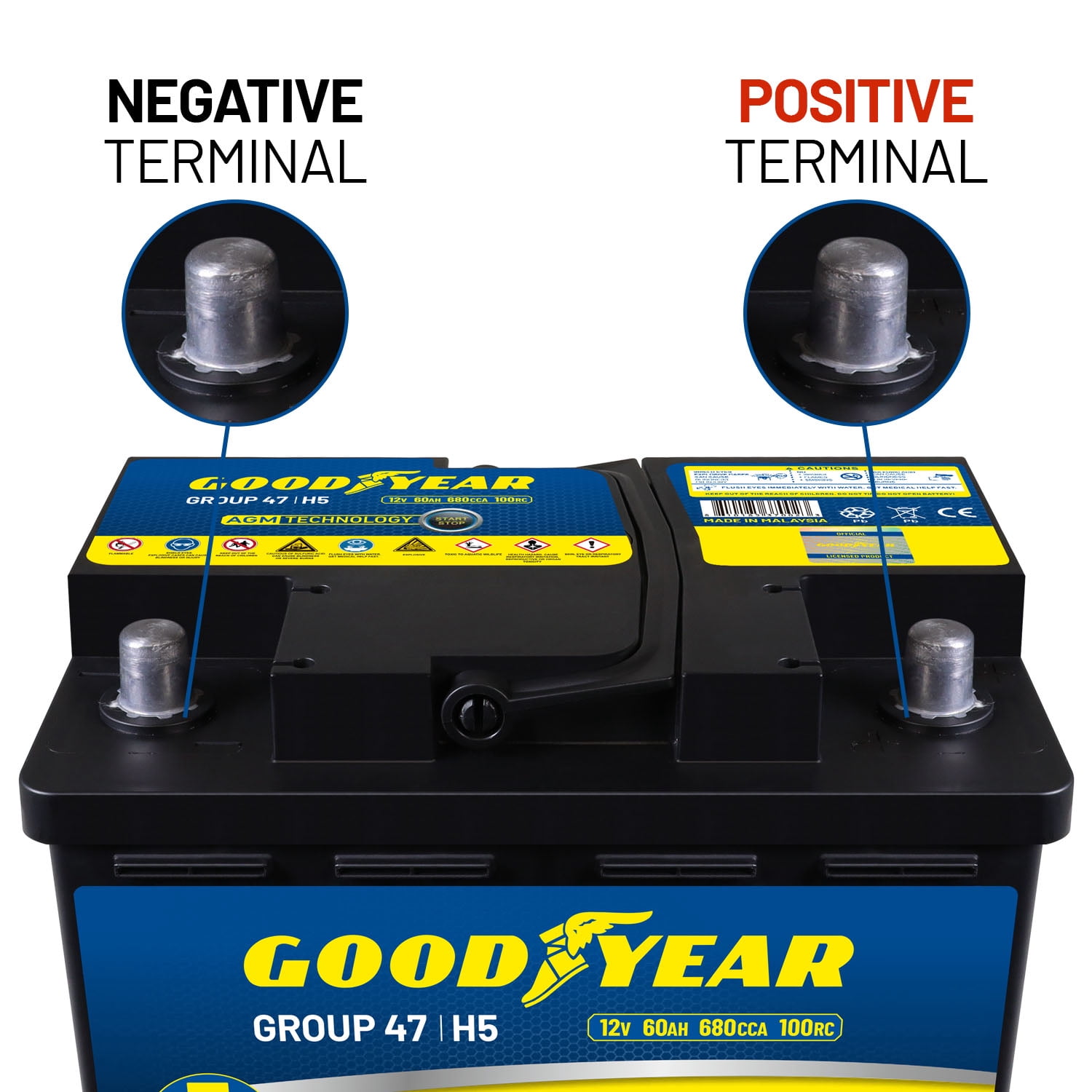 Goodyear 47-H5-AGM BCI Group Size 47 12V 60 AH, 100RC, 680 CCA Platinum series Rechargeable AGM Maintenance Free Automotive Battery