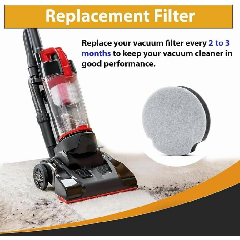 Filtri Di Ricambio Per Aspirapolvere Bissell CleanView Compact – 2 Pezzi – Parte 1604896 – Compatibili Serie 3508 - 4
