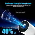 thumbnail image 3 of Proyector Magcubic Android 11 4K 1280*720P HY300 Pro + Wifi Dual 260ANSI 180 ° Proyector portátil flexible para exteriores de cine BT5.0, 3 of 5