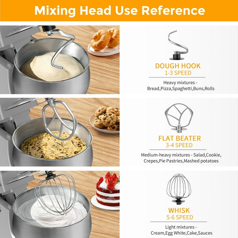 Loniko Electric Stand Mixer, 6.5-QT 6-Speed Tilt-Head Household Stand  Mixers with Dough Hook, Wire Whip & Beater, Kitchen Food Mixers with Splash