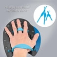 thumbnail image 3 of Swimming Skill Training Hand Paddles Durable Anti Slip Hand Fins with Straps, 3 of 5