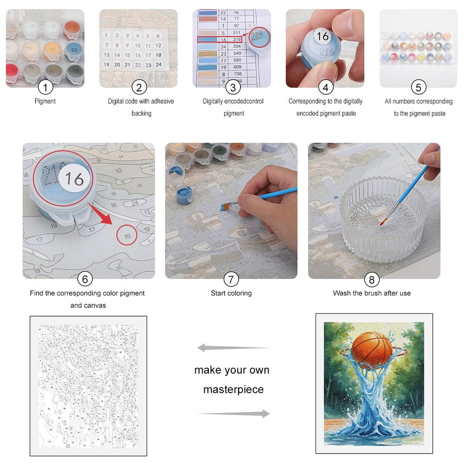 Paint By Numbers Kit for Adults Beginner - DIY Basketball Water Splash Art Canvas Painting Kits for Adults, Frameless Paint By Number for Adults for Home Wall Decor 16x20 Inch