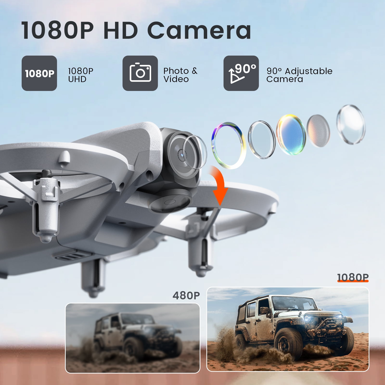 JoyStone Mini HD FPV Drone with Camera 1080P for Kids Adults, RC Quadcopter with LED Lights, One Key Take Off/Land, Optical Flow Position, Headless Mode, 360°Flip, 2 Batteries for Boy Girl