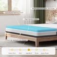 thumbnail image 6 of SogesHome 6" Mattress, Memory Foam Mattress, with Washable Cover, Suitable for Sofa Beds, Pull-Out Beds and Guest Rooms, Grey, 6 of 7