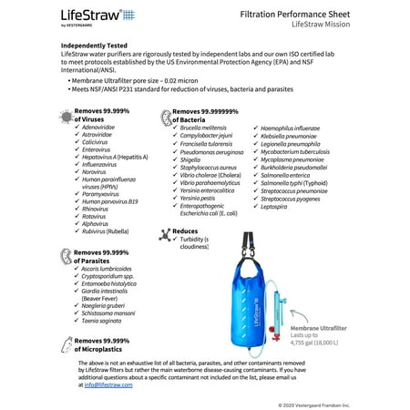 Lifestraw - Mission 12L - Blue