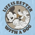 thumbnail image 2 of Men's Mickey & Friends Life is Better with a Dog Graphic Tee Light Blue Medium, 2 of 4