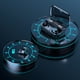 thumbnail image 5 of Gwong Electrónica Auriculares inalámbricos Mini portátil compatible con Bluetooth 5.0 Auricular de conexión automática para entretenimiento, 5 of 6