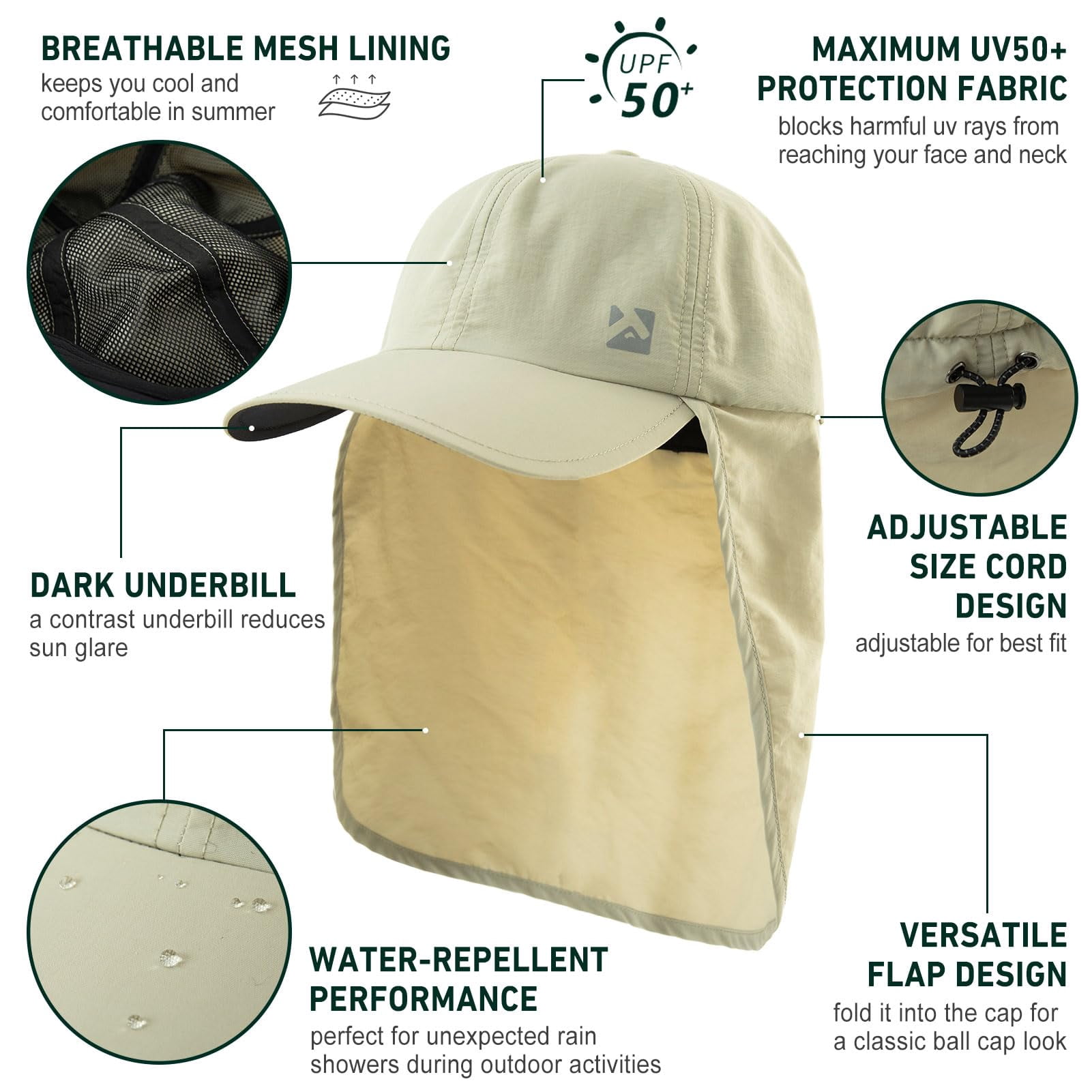 TOP-EX XL/XXL Waterproof Baseball Cap Men with Neck Flap UV Protection Sun Hats Women, Foldable Summer Hats Safari Hiking Outdoor Hat Breathable Adjustable Beige L/XL