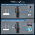 thumbnail image 5 of Gnolkee AC1800 Wifi Extender Signal Booster, Dual-Band Internet Booster for Home, Wireless Range Extender Repeater with Ethernet Port,Black, 5 of 13
