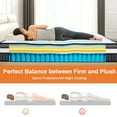 thumbnail image 2 of 14 Inch King Mattress, Memory Foam Hybrid Bed in a Box, Motion Isolation, Zoned Pressure Relief, Cooling & Breathable for Comfort Sleep, Medium Firm, CertiPUR-US Certified, 2 of 12