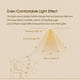 thumbnail image 3 of Yeelight Smart Bulb M2-E14 YLDP25YL Aplicación de control Funciona con, 3 of 8